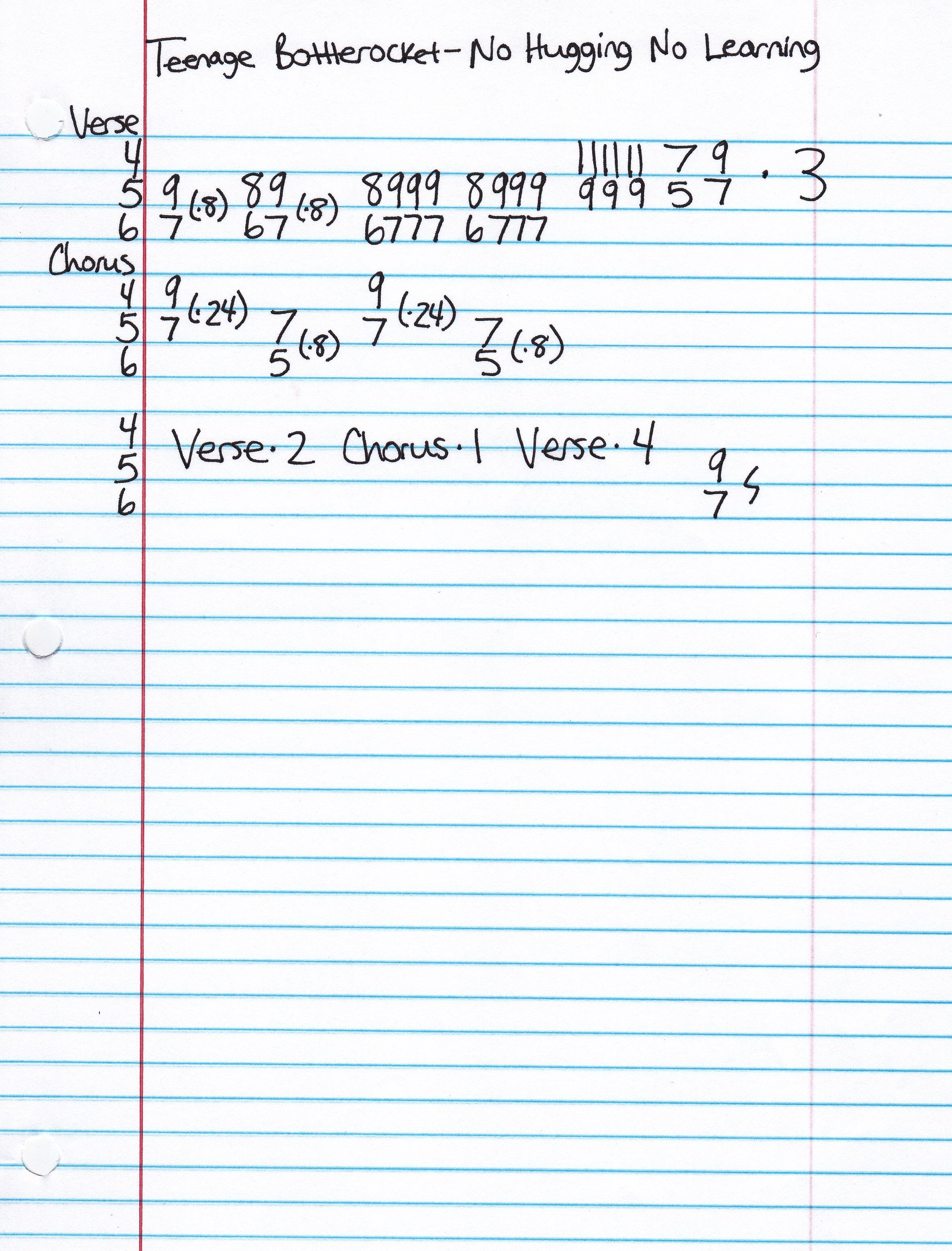 High quality guitar tab for No Hugging No Learning by Teenage Bottlerocket off of the album Stealing The Covers. ***Complete and accurate guitar tab!***